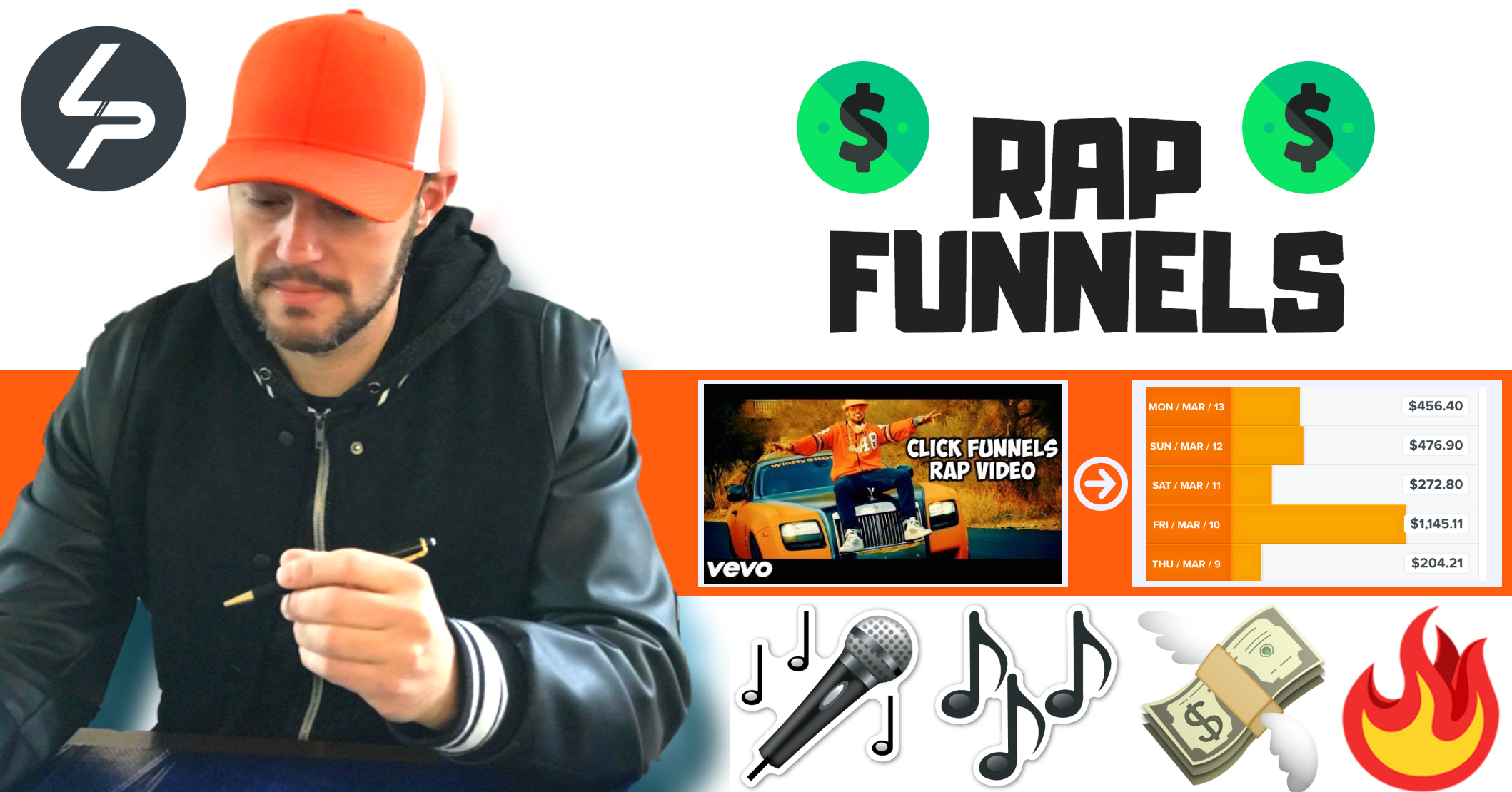 rap funnels